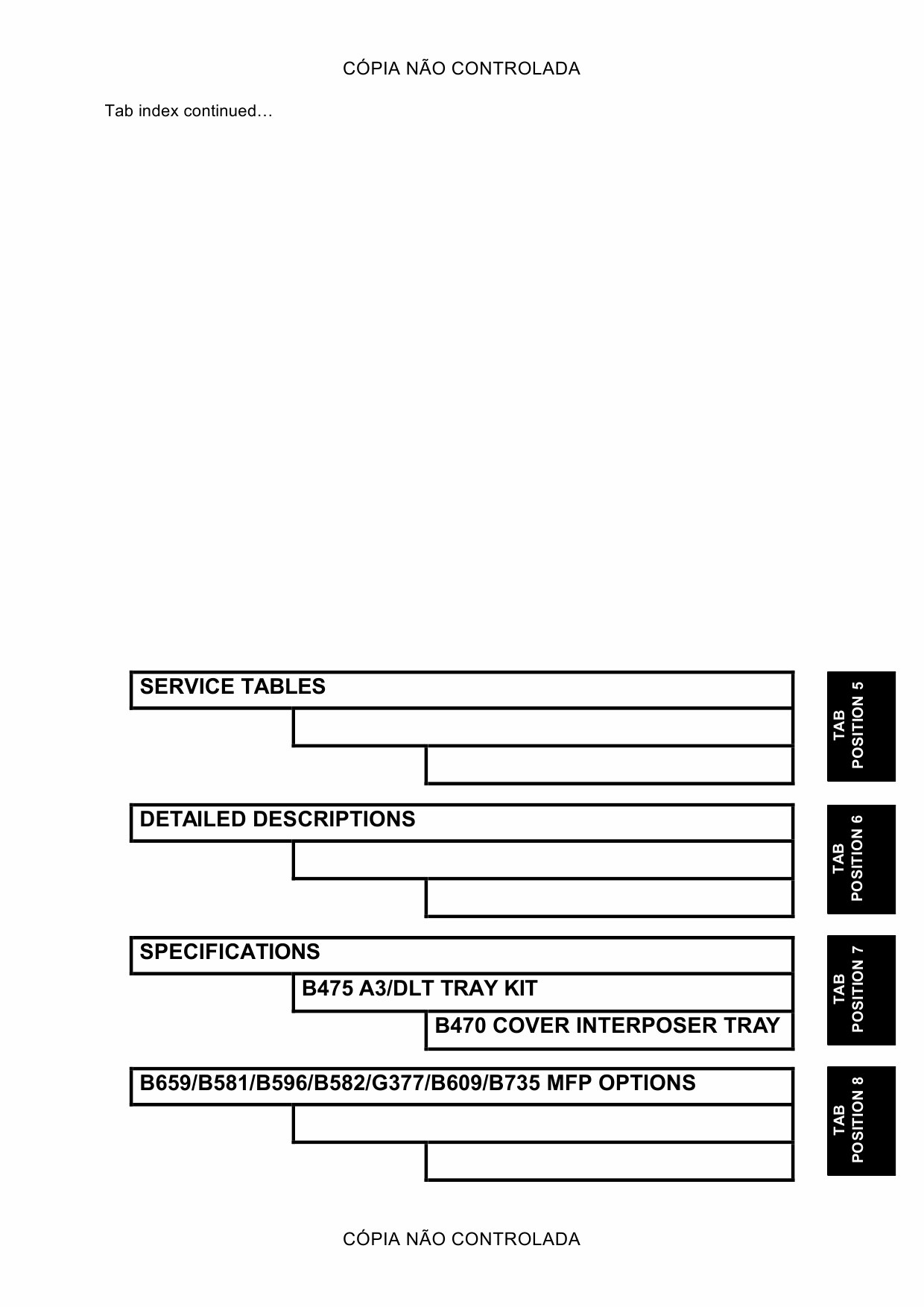 RICOH Aficio AP-900 G126 Service Manual-3